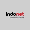 indo.net.id