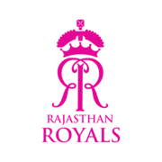 rajasthanroyals.com