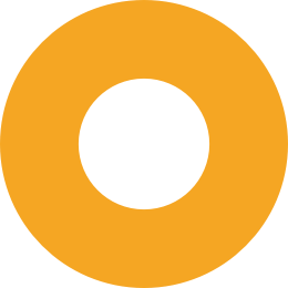 www.aanhangcars.nl