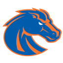 www.broncosports.com