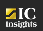 www.icinsights.com