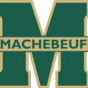 www.machebeuf.org