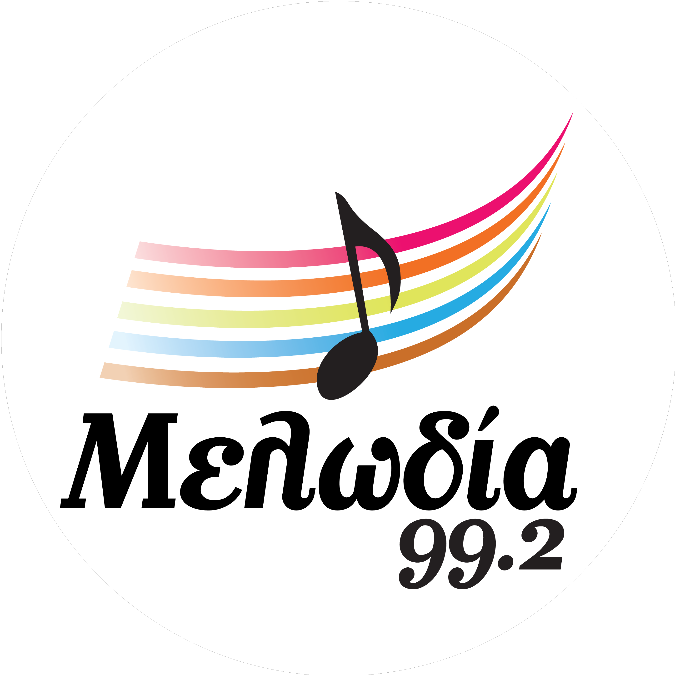 www.melodia.gr
