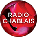 www.radiochablais.ch