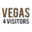 www.vegas4visitors.com