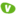 www.vivavisos.com.ar